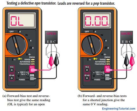 transistor testing voltage drop|how to calculate transistor voltage.